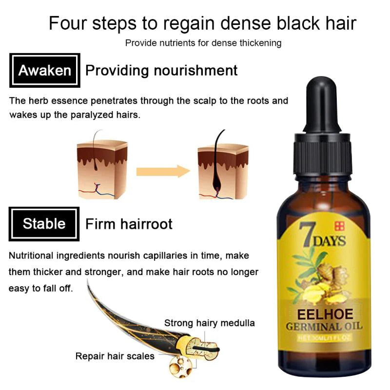 Hair Growth Serum with Ginger Extract – Fast Regrowth & Care Oil