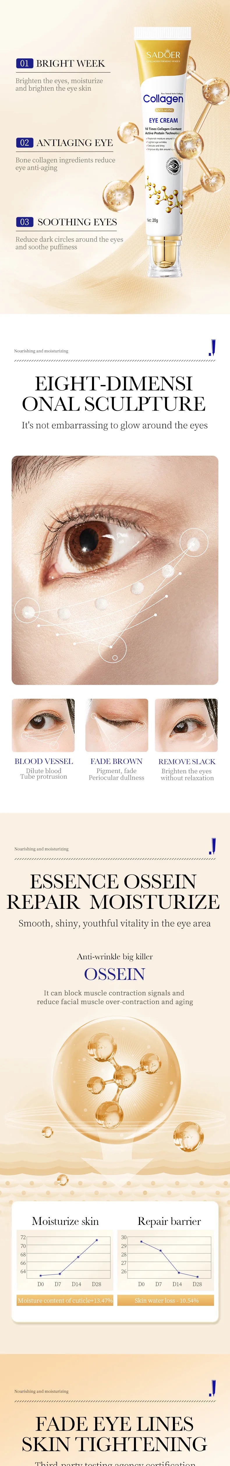 Collagen Eye Cream – Anti Dark Circles, Puffiness & Firming Care