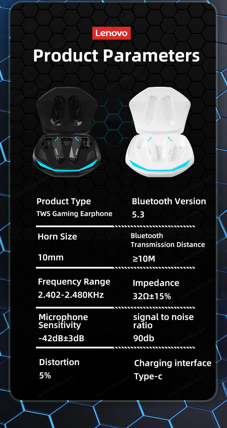 Lenovo GM2 Pro Wireless Earbuds Bluetooth 5.3 Gaming Headset