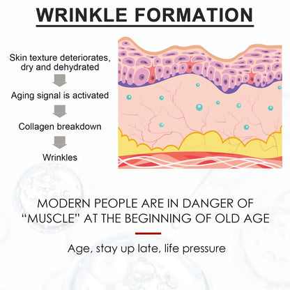 EELHOE Hyaluronic Acid Serum | Anti-Aging & Brightening Essence