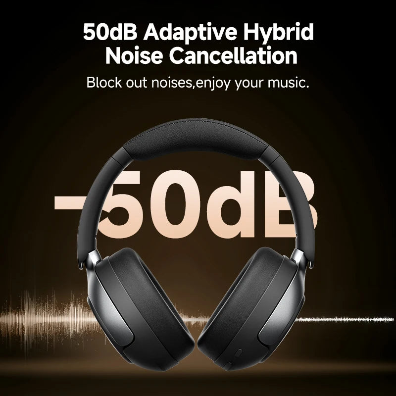 Wireless ANC Headphones – 50dB Noise Canceling, Bluetooth 5.4