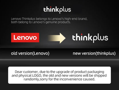 Lenovo GM2 Pro Wireless Earbuds Bluetooth 5.3 Gaming Headset