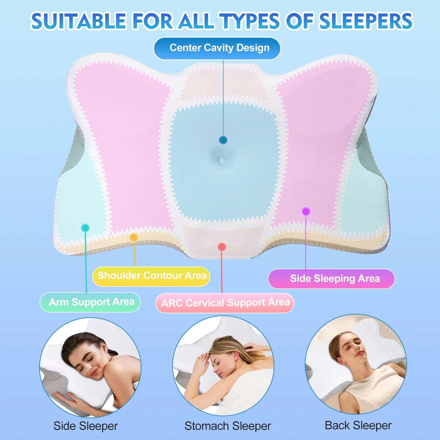 Pulatree Orthopedic Neck Pillow | Ergonomic Memory Foam Cervical