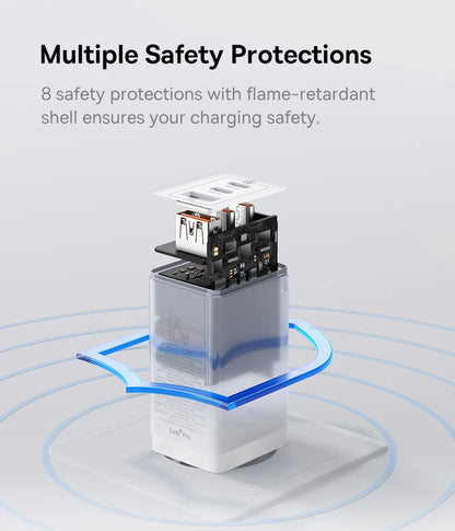 65W GaN5 Pro Fast Charger – Quick Charge