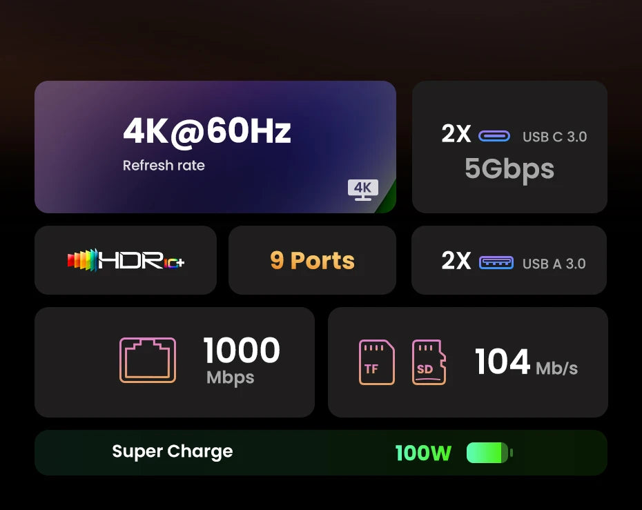 USB-C Hub – 4K 60Hz HDMI Adapter