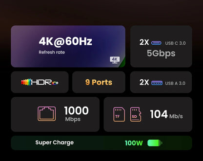USB-C Hub – 4K 60Hz HDMI Adapter