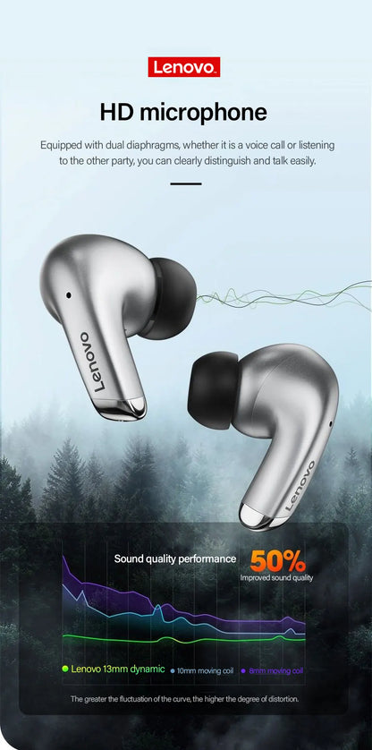 Lenovo LP5 TWS Bluetooth Earbuds | 9D HiFi Stereo Wireless Audio