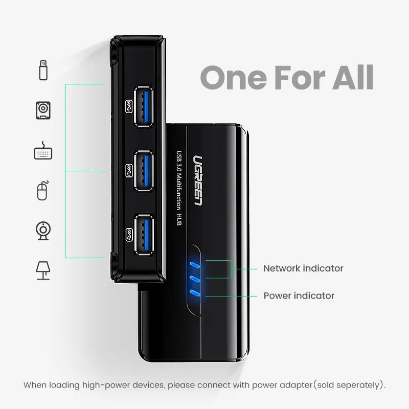 USB 3.0 1000Mbps Ethernet Adapter – RJ45 LAN Network Hub