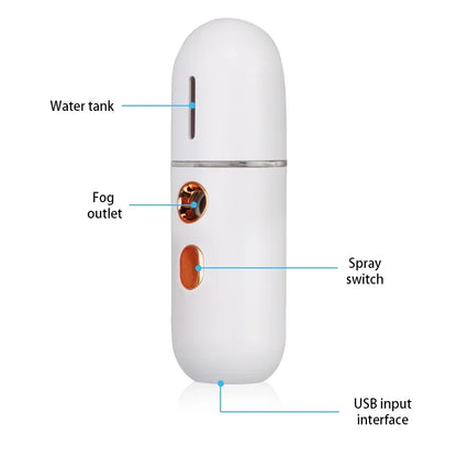 Mini Nano Facial Steamer – Portable USB Rechargeable Humidifier & Beauty Spray