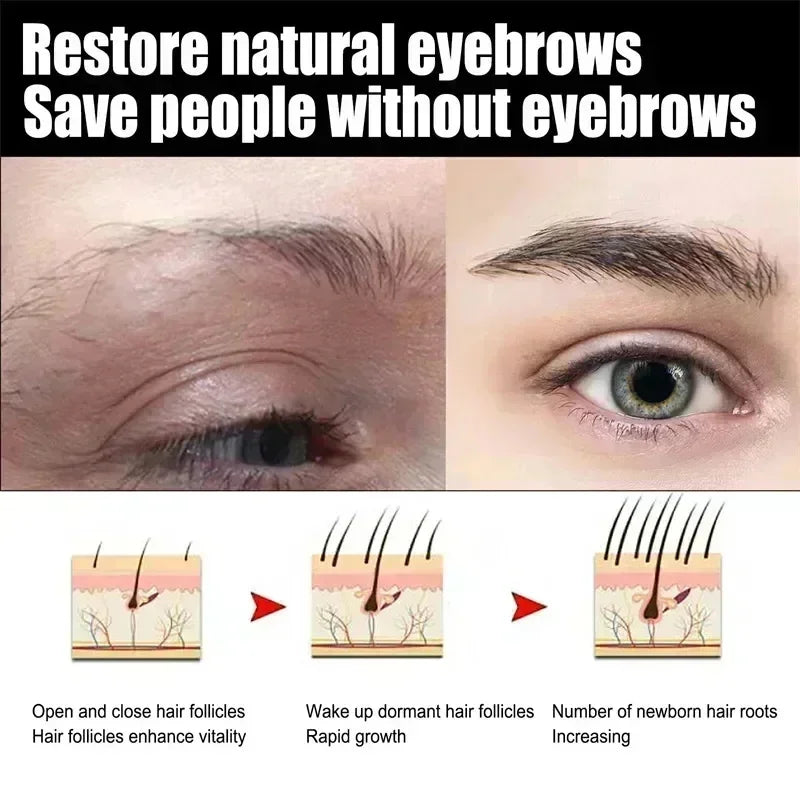 Eyebrow & Eyelash Growth Serum – Fuller, Thicker, Anti-Hair Loss