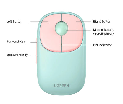 Wireless Bluetooth 5.0 Mouse – 4000 DPI Rechargeable for Laptop