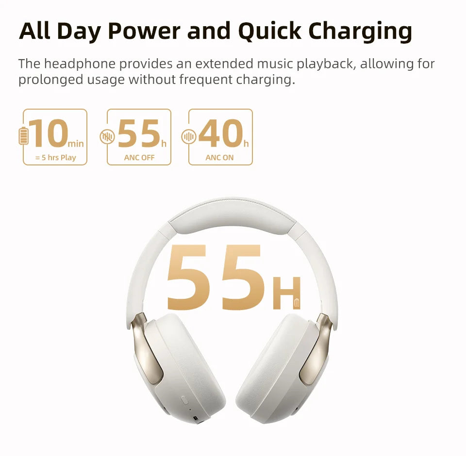 Wireless ANC Headphones – 50dB Noise Canceling, Bluetooth 5.4