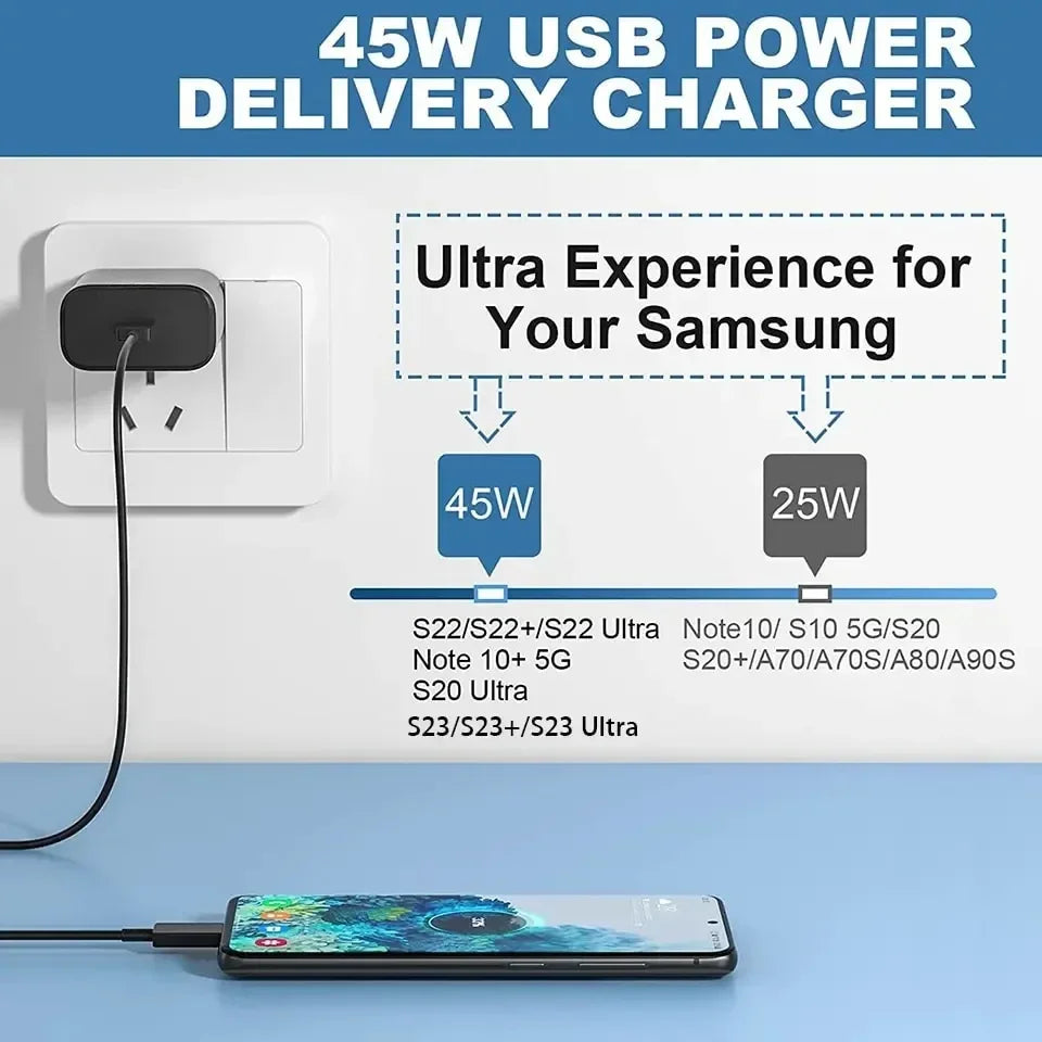 PD 45W USB-C Wall Charger – Fast Adapter for Samsung & iPhone 15