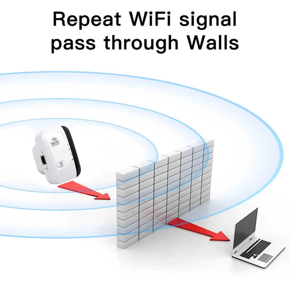 FENVI 300Mbps WiFi Repeater & Extender 802.11N Signal Booster