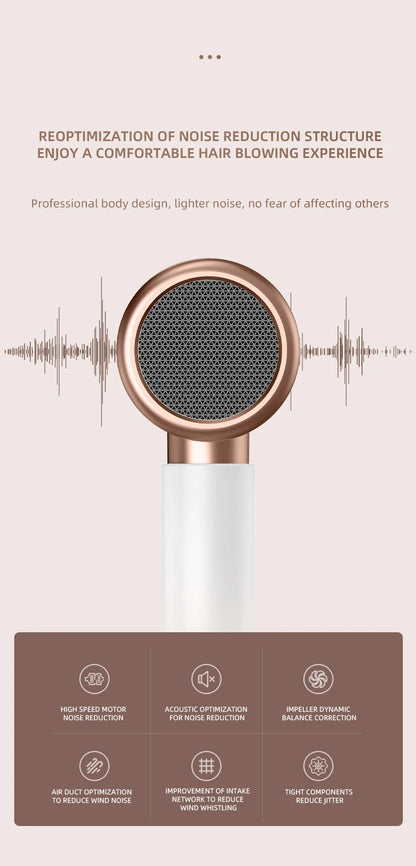 High-Speed Quiet Hair Dryer with Constant Temp & Fast Drying