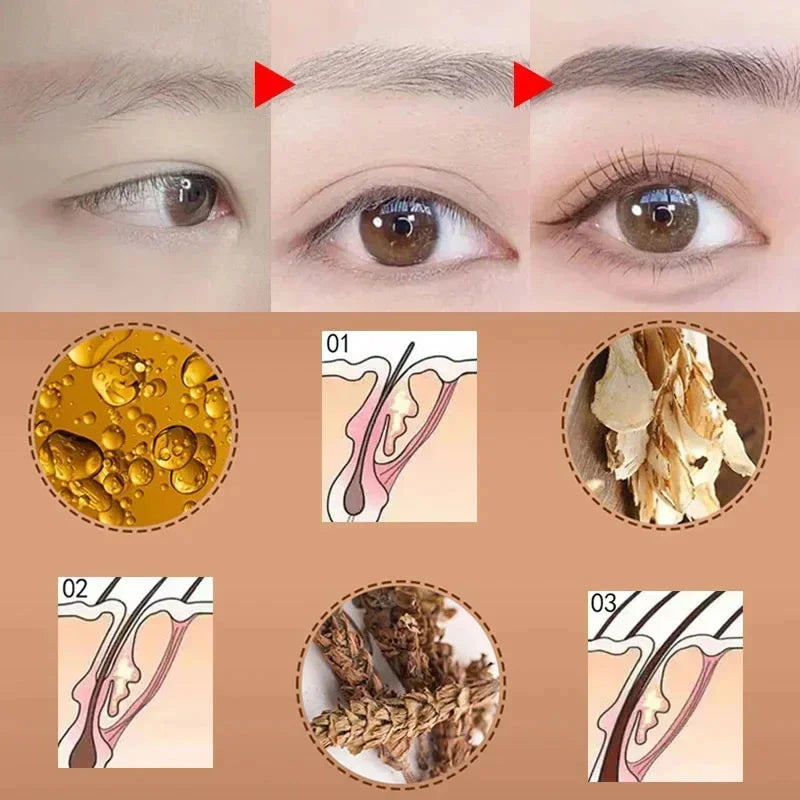Eyebrow & Eyelash Growth Serum – Fuller, Thicker, Anti-Hair Loss