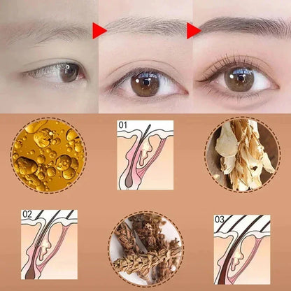 Eyebrow & Eyelash Growth Serum – Fuller, Thicker, Anti-Hair Loss
