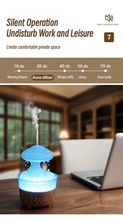 Rain Drip Mushroom Humidifier with 7 Color LED Aroma Diffuser