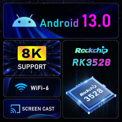 Cartmela Android TV Box RK3528 – 8K Playback
