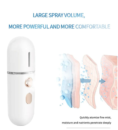 Mini Nano Facial Steamer – Portable USB Rechargeable Humidifier & Beauty Spray