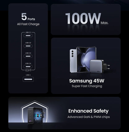 100W GaN Fast Charger – 5-Port USB-C PD QC4.0 Charger Hub
