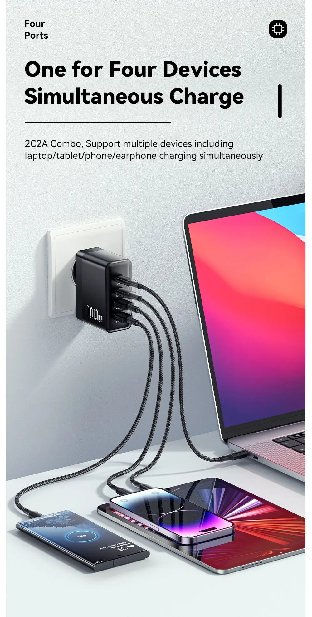 100W GaN USB-C Charger – PD & QC Fast Charging Adapter