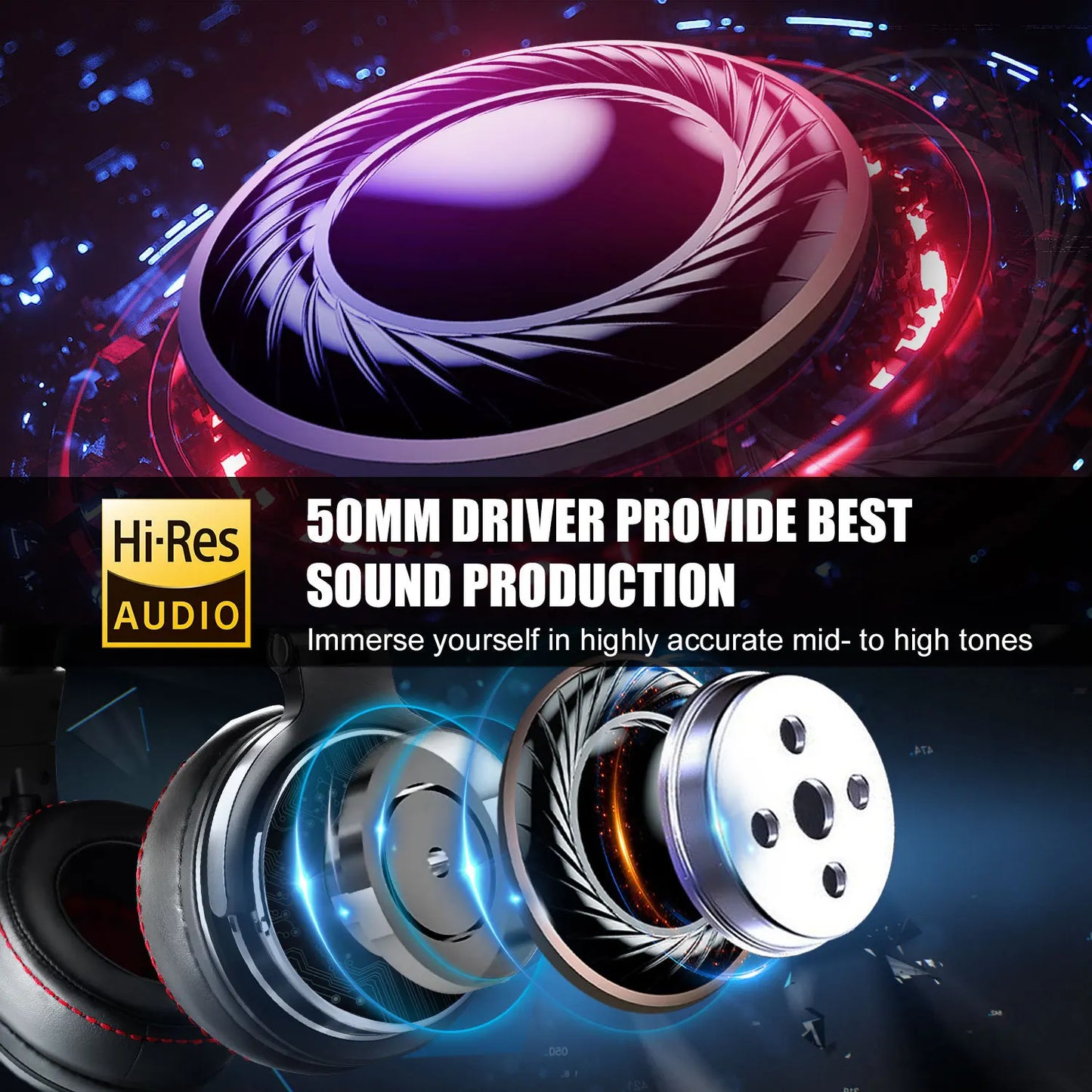 Professional Wired DJ Headphones – Over Ear with Mic & Hi-Res Audio