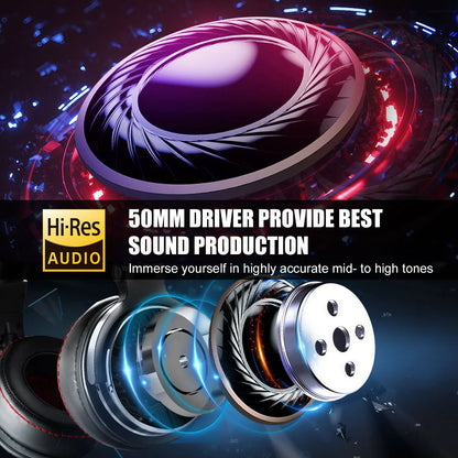 Professional Wired DJ Headphones – Over Ear with Mic & Hi-Res Audio