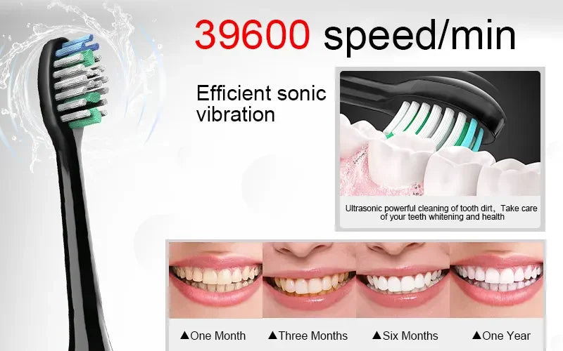 Electric Toothbrush – Rechargeable, 8 Heads, Whitening