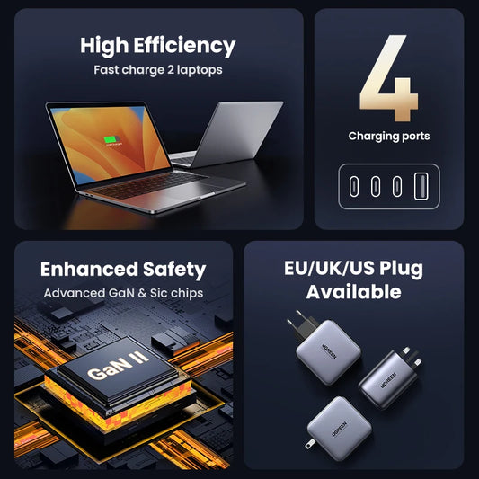 100W USB GaN Charger – Fast PD Charging for MacBook & Smartphones