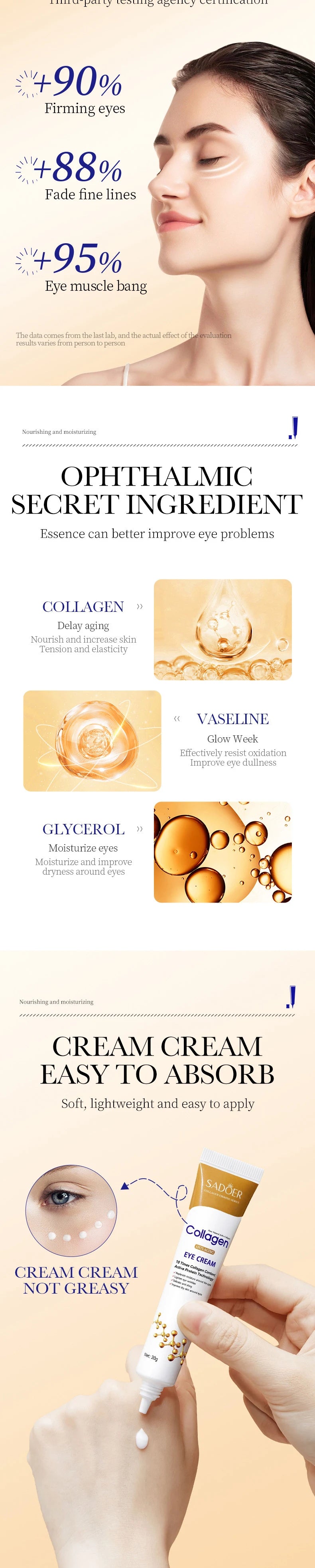 Collagen Eye Cream – Anti Dark Circles, Puffiness & Firming Care