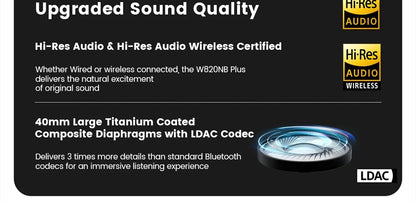 Edifier W820NB Plus ANC Headphones
