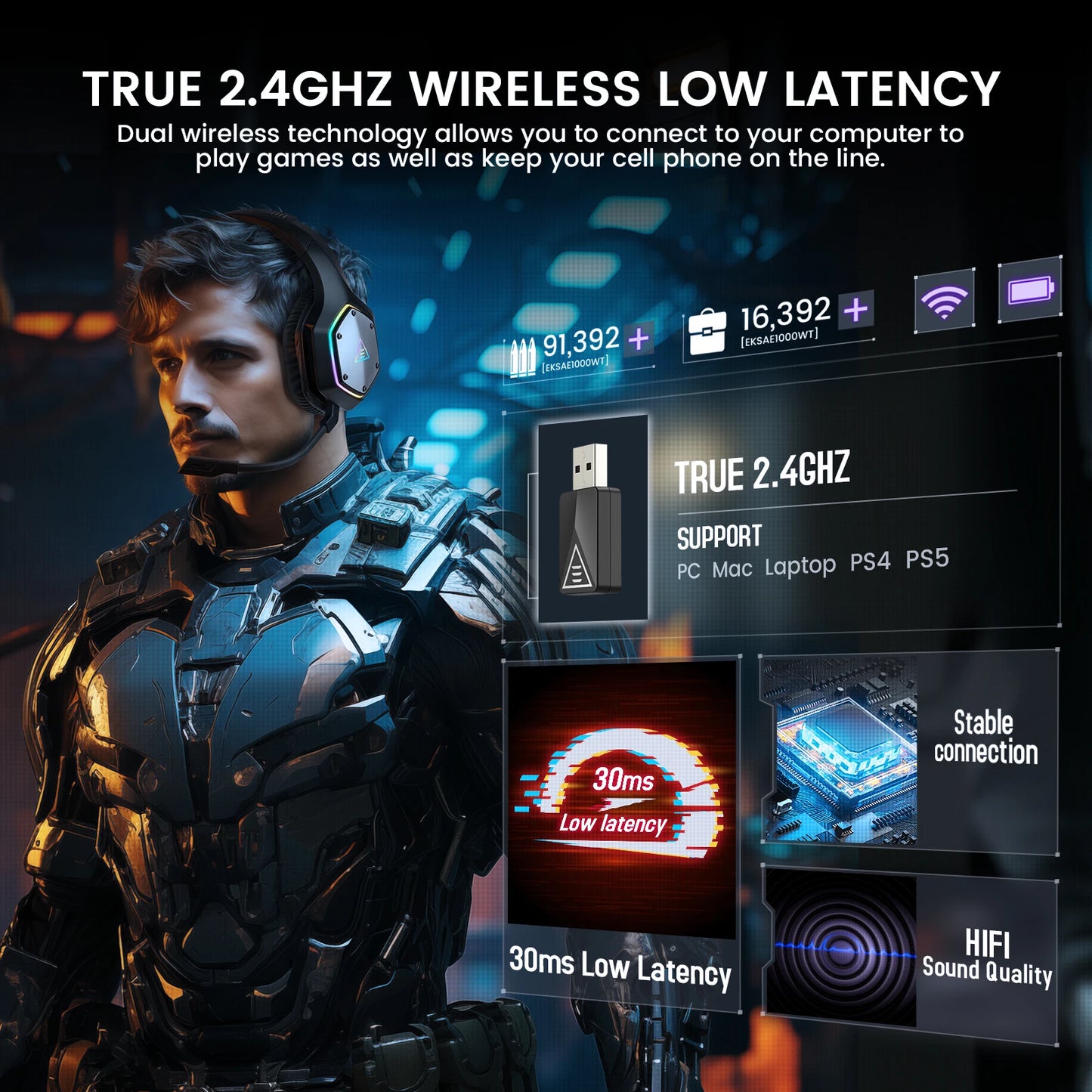 Cartmela E1000 WT Wireless Gaming Headset – 7.1 Surround with ENC Mic
