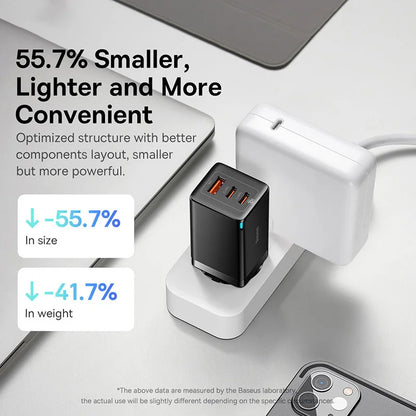 65W GaN5 Pro Fast Charger – Quick Charge