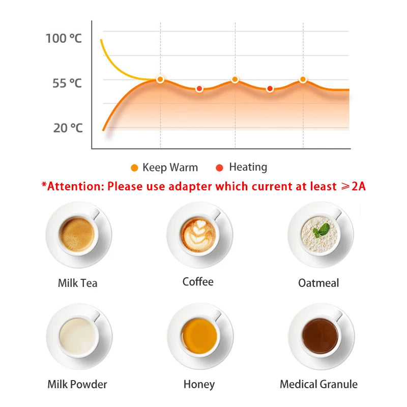 2-in-1 Magnetic Stirring Mug – USB Coffee Warmer & Mixing Cup