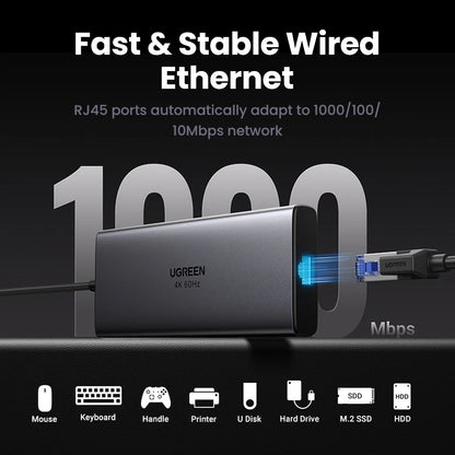 9-in-1 USB-C Hub – 4K@60Hz HDMI, 10Gbps USB, RJ45, PD 100W