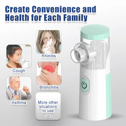 Portable Nebulizer for Asthma–Handheld Mesh Atomizer for Kids & Adults