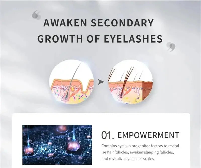 Eyebrow & Eyelash Growth Serum – Fuller, Thicker, Anti-Hair Loss