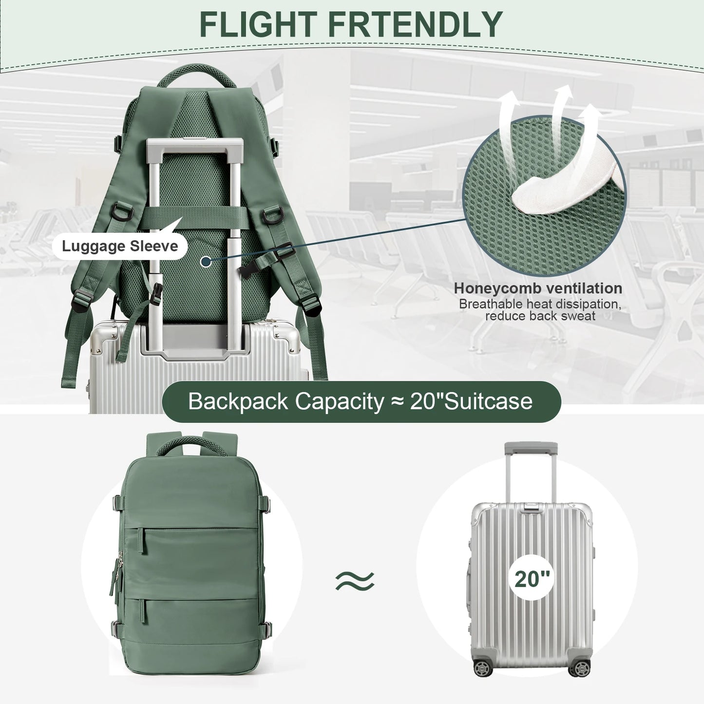 Cartmela Cabin Backpack 40x20x25 – Travel Hand Luggage for Men & Women