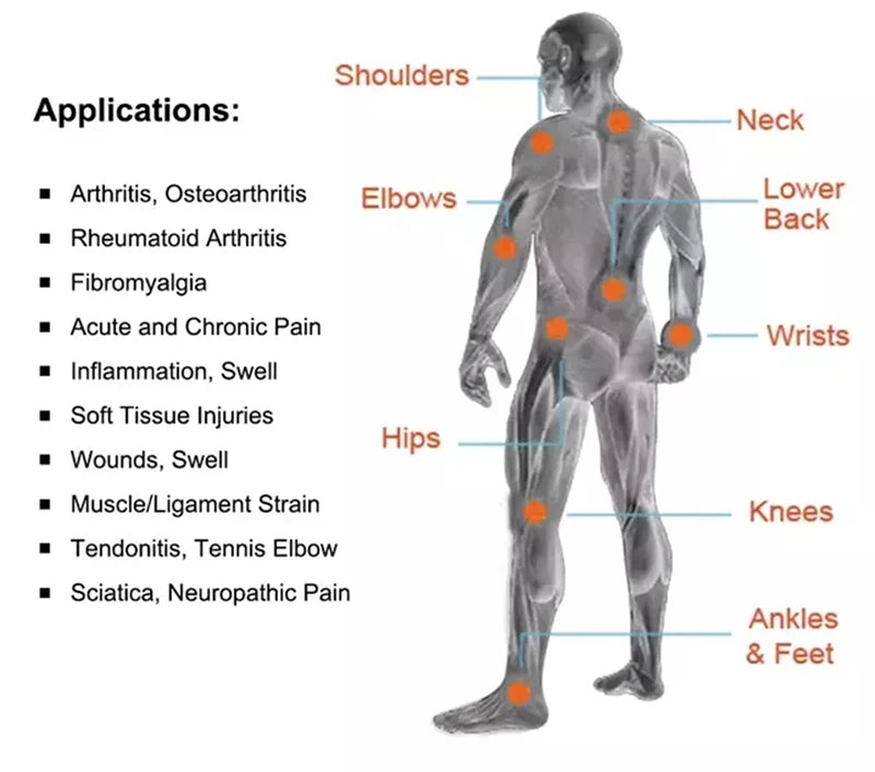 Red Light Therapy Device – Cold Laser Pain Relief & Health Care