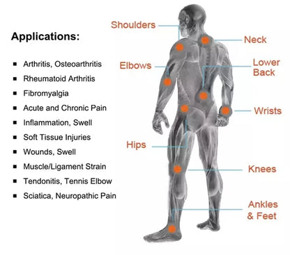 Red Light Therapy Device – Cold Laser Pain Relief & Health Care