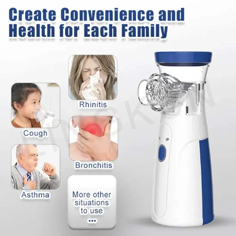 Portable Nebulizer for Asthma–Handheld Mesh Atomizer for Kids & Adults