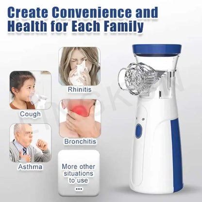 Portable Nebulizer for Asthma–Handheld Mesh Atomizer for Kids & Adults