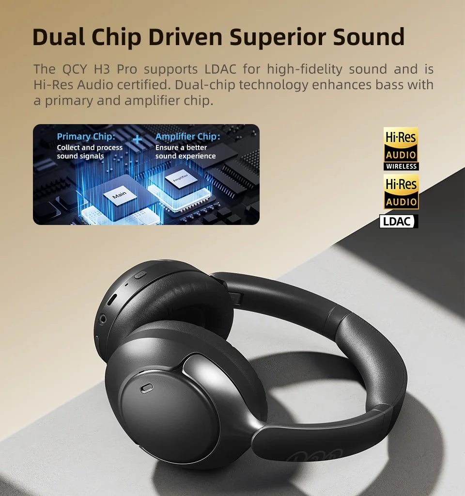 Wireless ANC Headphones – 50dB Noise Canceling, Bluetooth 5.4