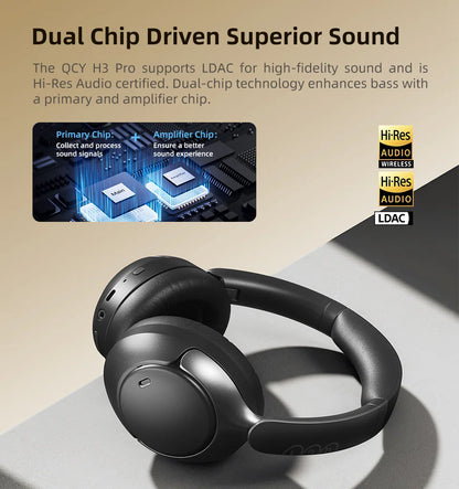 Wireless ANC Headphones – 50dB Noise Canceling, Bluetooth 5.4