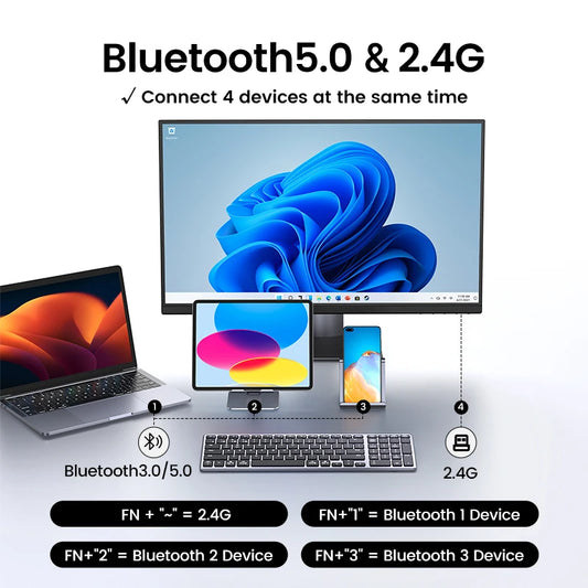 Wireless Bluetooth 5.0 Keyboard – 99 Keys Russian/Korean/English