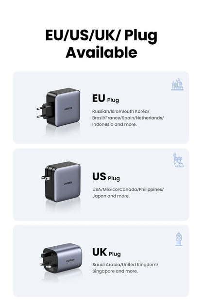 100W GaN Fast Charger – 5-Port USB-C PD QC4.0 Charger Hub