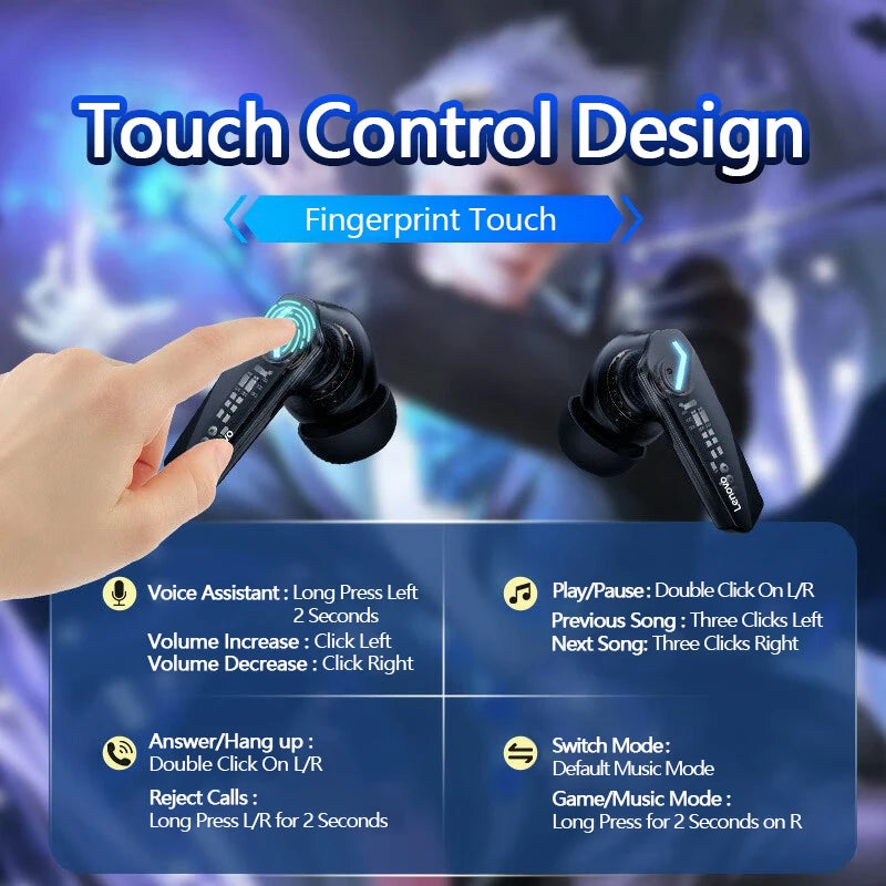 Lenovo GM2 Pro Wireless Earbuds Bluetooth 5.3 Gaming Headset