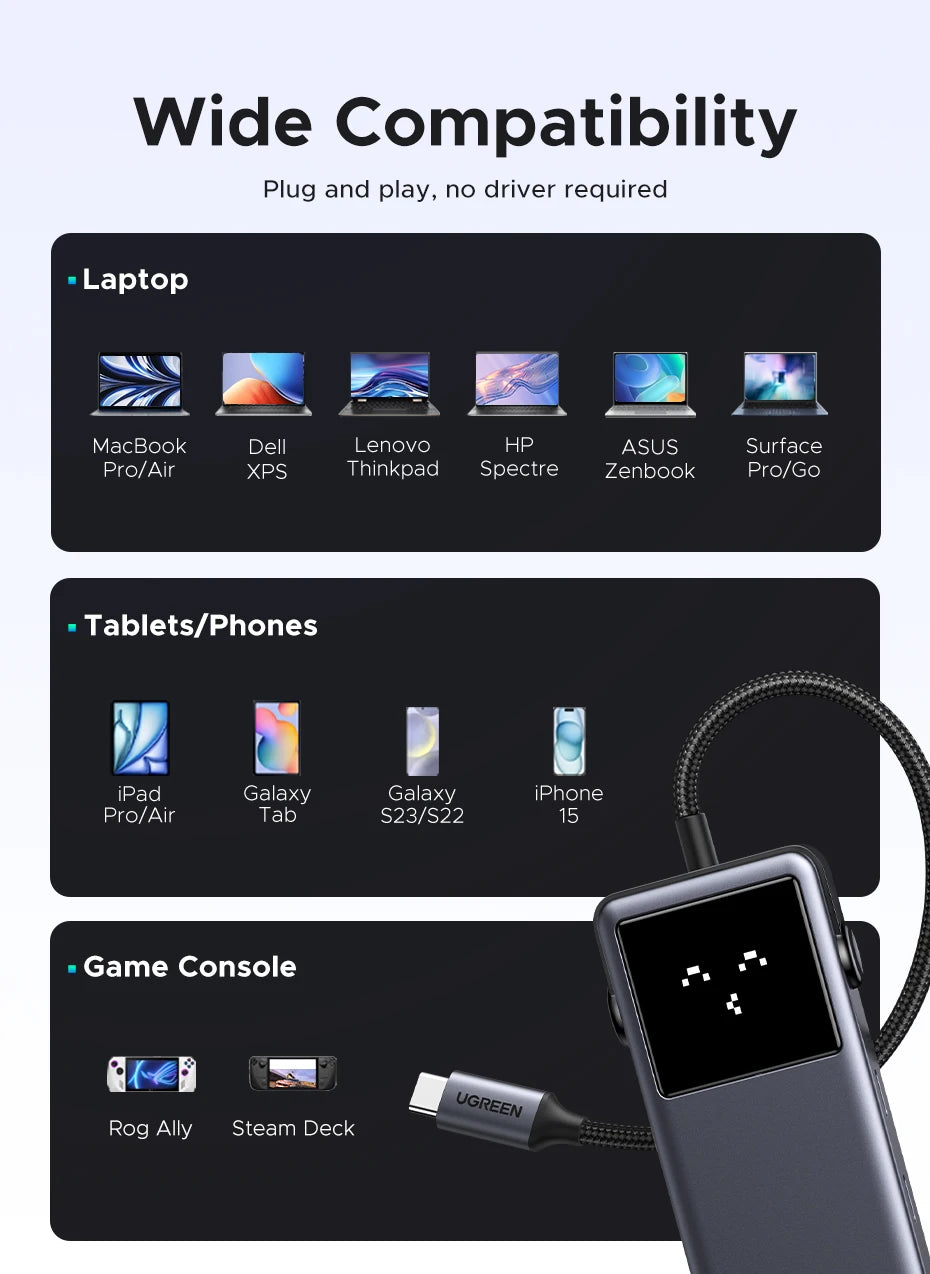 Uno 6-in-1 USB-C Hub – 4K 60Hz, 100W PD, 10Gbps Splitter