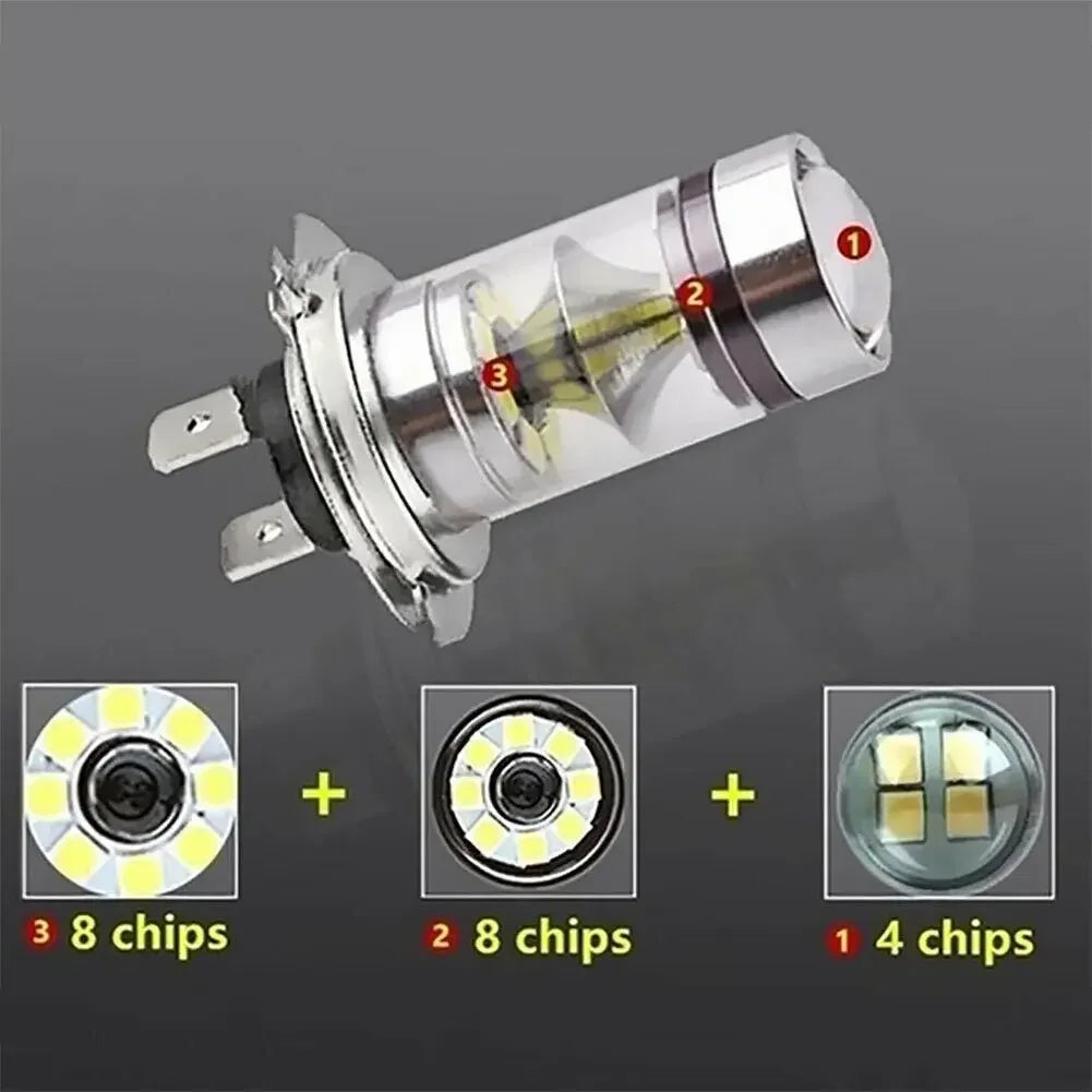 100W H4 H7 LED Headlight Bulbs – 6000K Bright Fog & Driving Lights